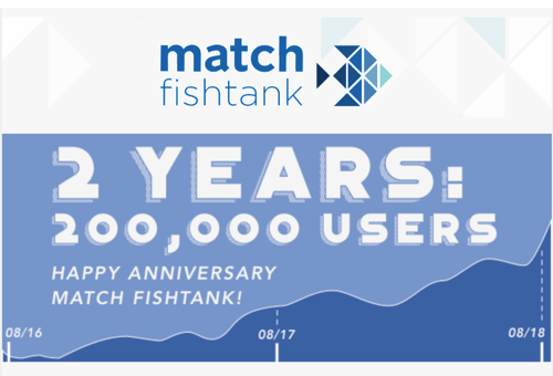 email banner